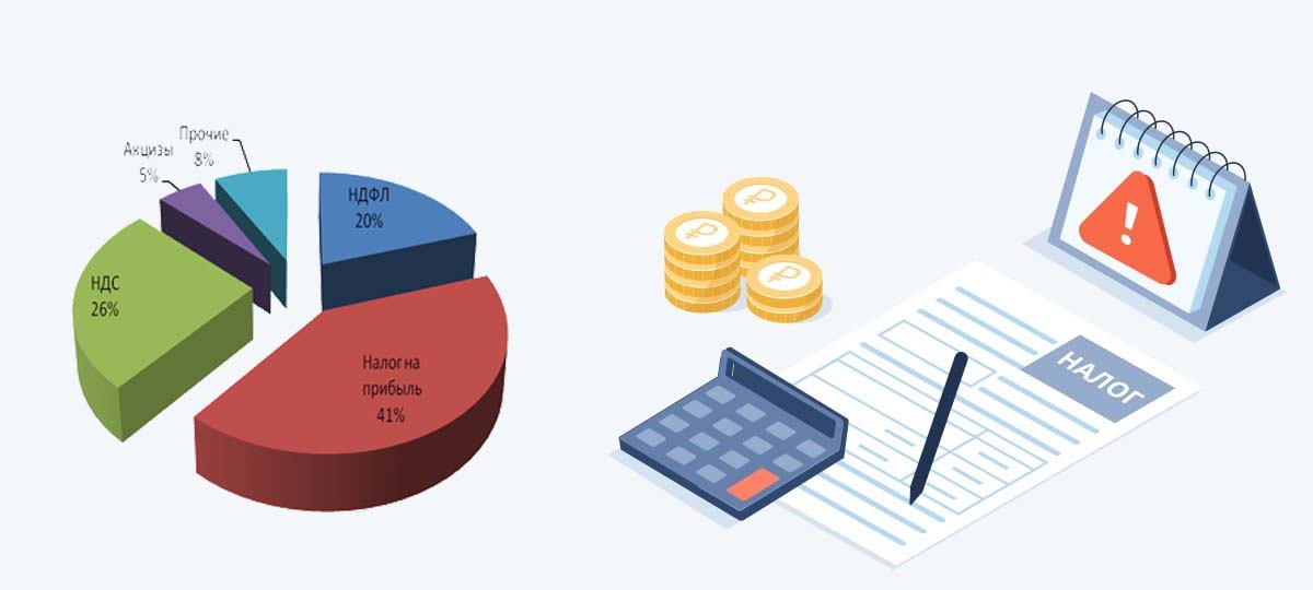 Налоговые риски организаций